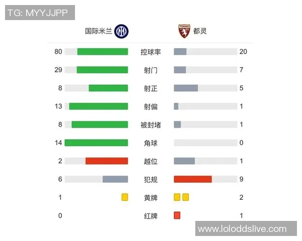 中超精彩对决国米凭借帽子戏法力克皇马全场沸腾